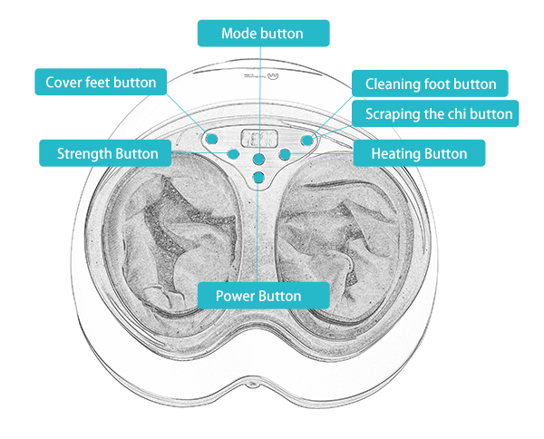 We are major Foot Massager Manufacturer. Our Shiatsu Foot Massager has obtained the patent certificate. We accept Foot Massager Household OEM orders. Our price has a great competitive advantage.