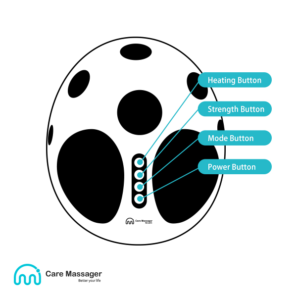 Foot Massager (CM-Z19 Beetle) Structure